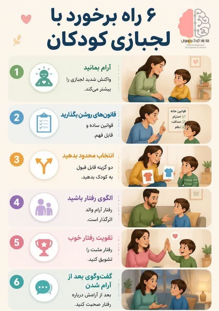 ۶ راه برخورد با لجبازی کودکان 🧐⚡