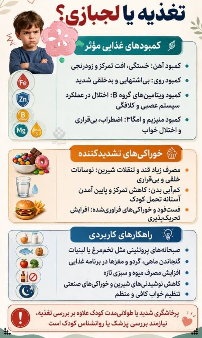 تغذیه یا لجبازی ؟!😧💯