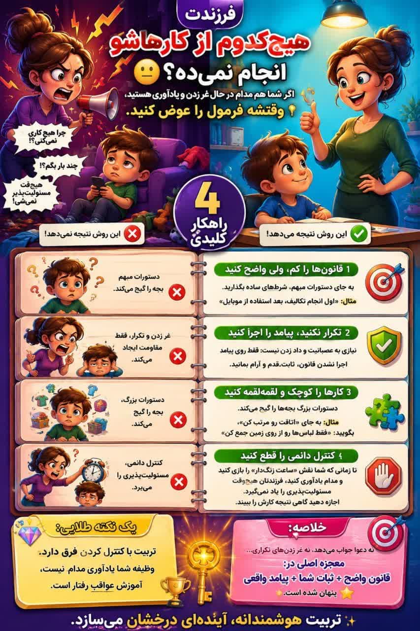 چرا هیچ کدوم از کارشو انجام نمیده 😖🌷