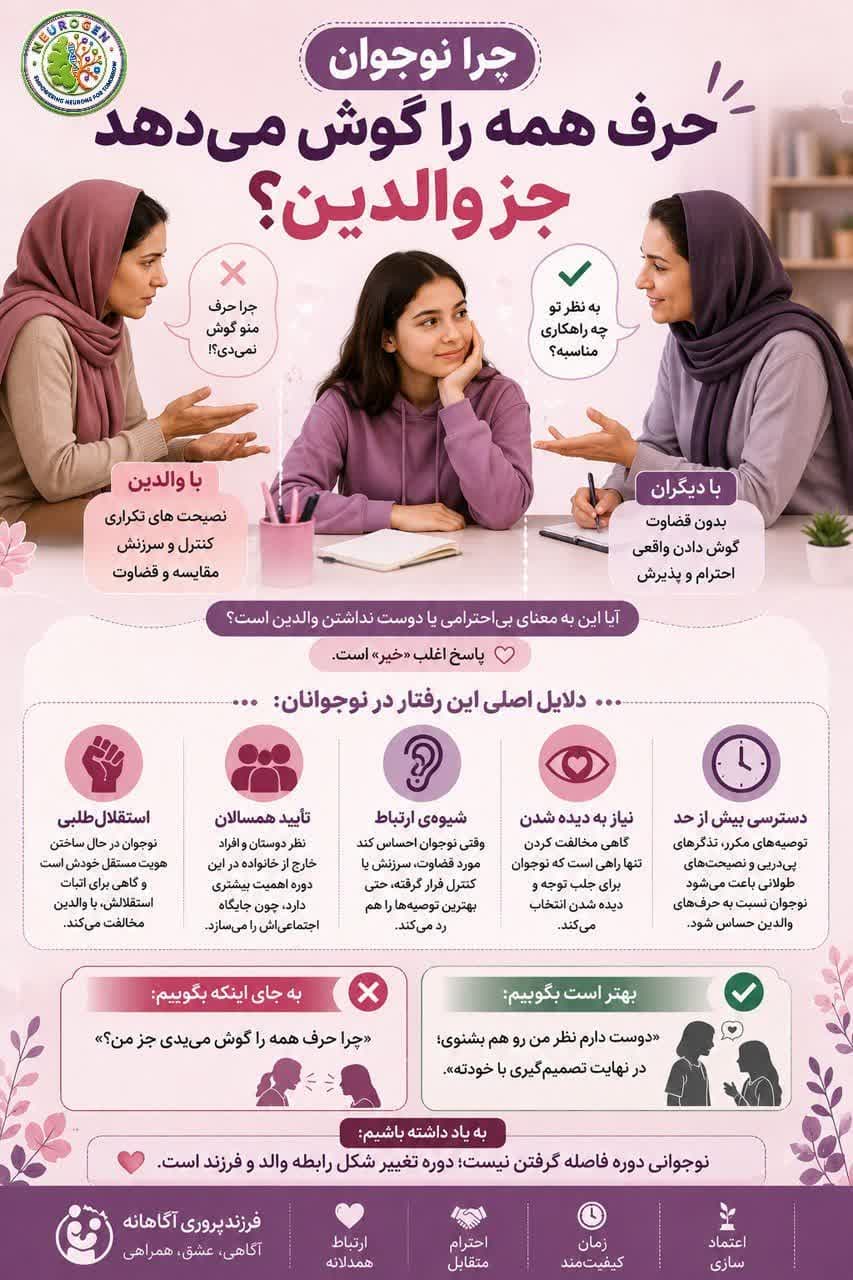 چرا بچه ها حرف همه را گوش می دهند جز والدین 🤨✨