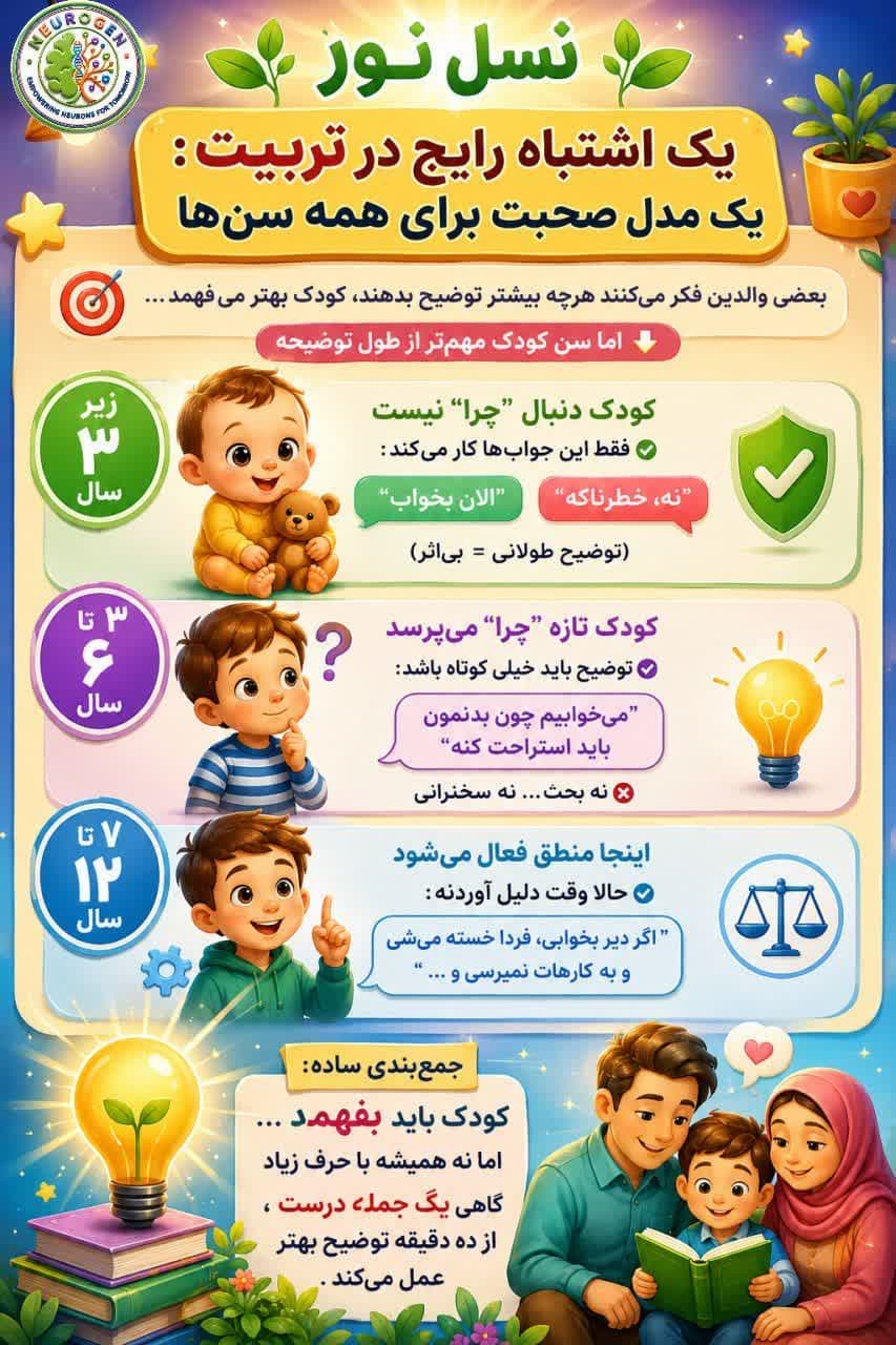 اشتباه رایج والدین 😳